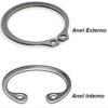 Anél Externo e Interno